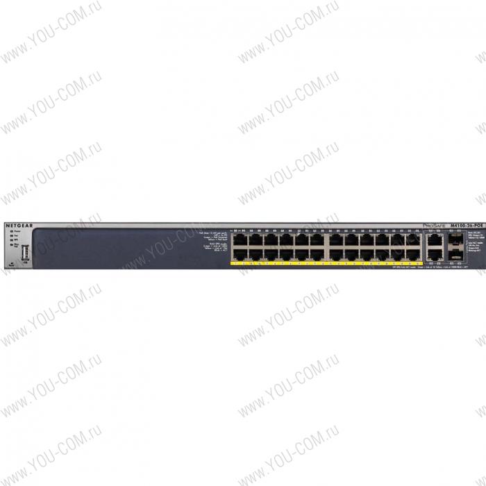 NETGEAR Managed L2 switch with CLI and 24FE+2GE+2SFP(Combo) (including 24 PoE) with static routing,MVR, PoE,RPS support budget up to 380W'
