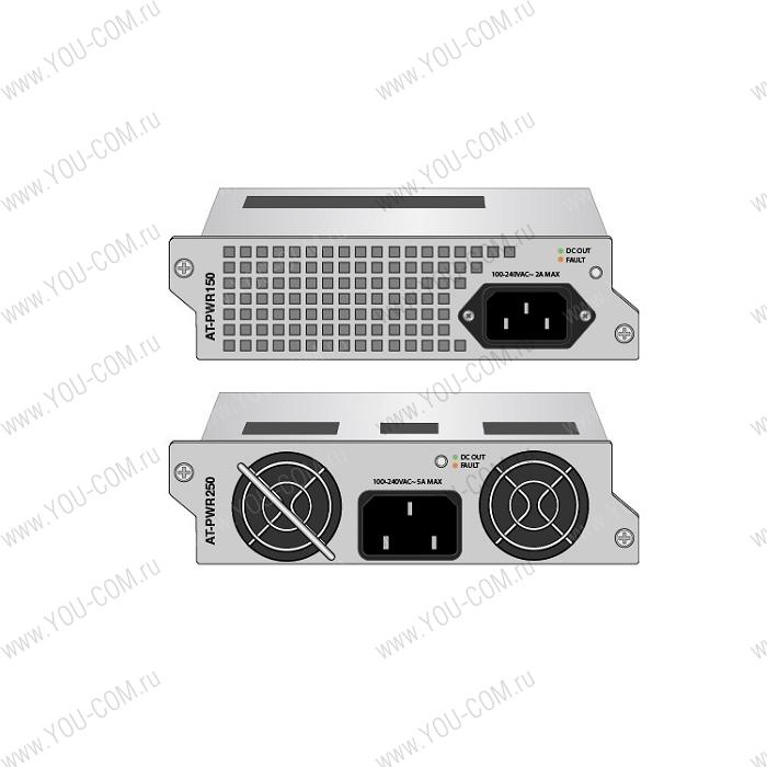 Блок питания Allied Telesis 150W AC Hot Swappable Power Supply for AT-x930 series