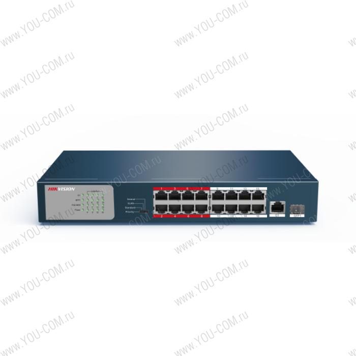 Hikvision DS-3E0318P-E/M 16 RJ45 100M PoE; 1 Uplink порт 1000М Ethernet; 1 Uplink порт 1000М SFP; таблица MAC адресов на 4000 записей; пропускная способность 7.2Гб/с; стандарты PoE: IEEE802.3af, IEEE8