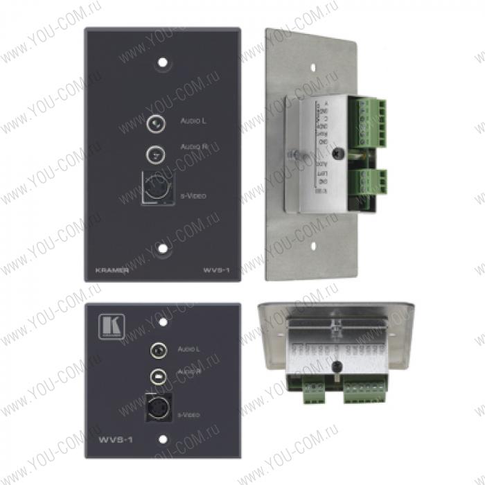 Настенная панель-переходник с разъемов s-Video (4-pin) и звуковых стереосигналов (2 разъема RCA) на клеммный блок (Евро)