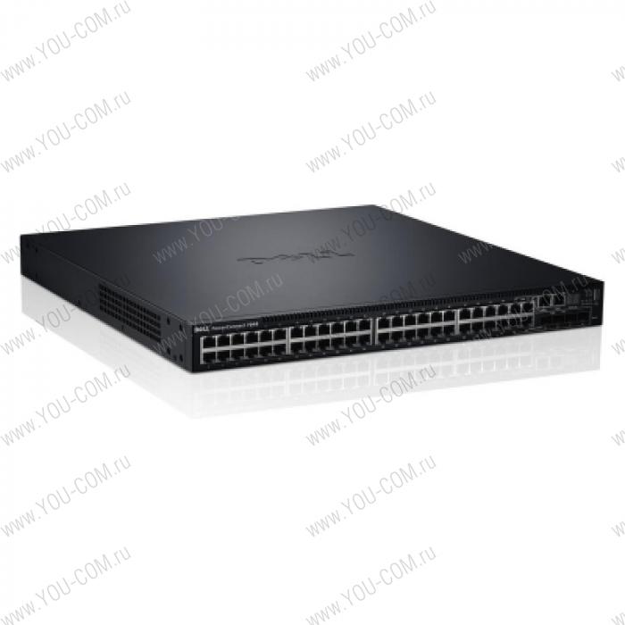 PowerConnect 7048 48 GbE Port Managed L3 Switch, 10GbE and Stacking Capable