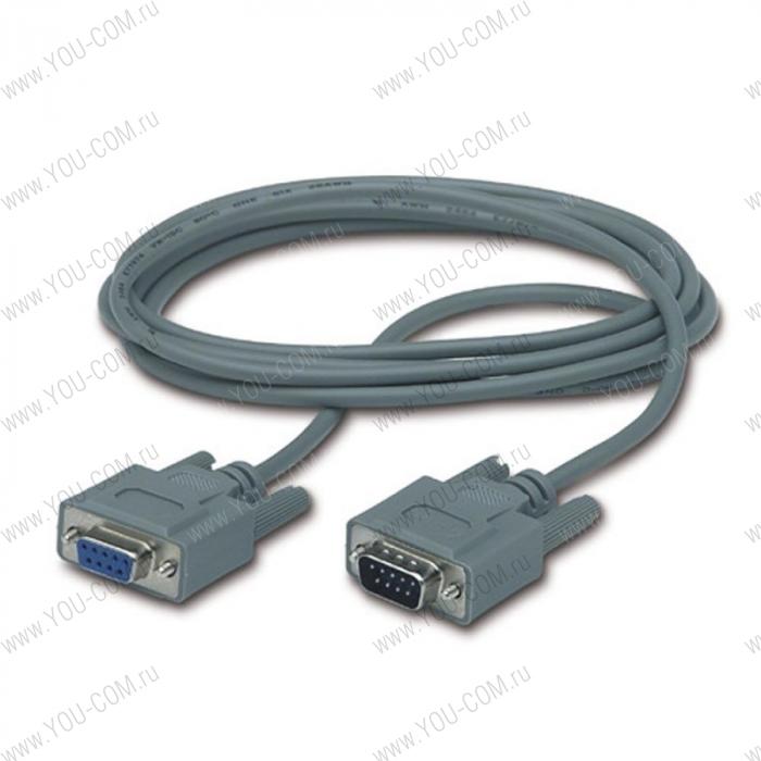 APC Interface cable for Novell Unixware, SCO Unix, Linux etc.