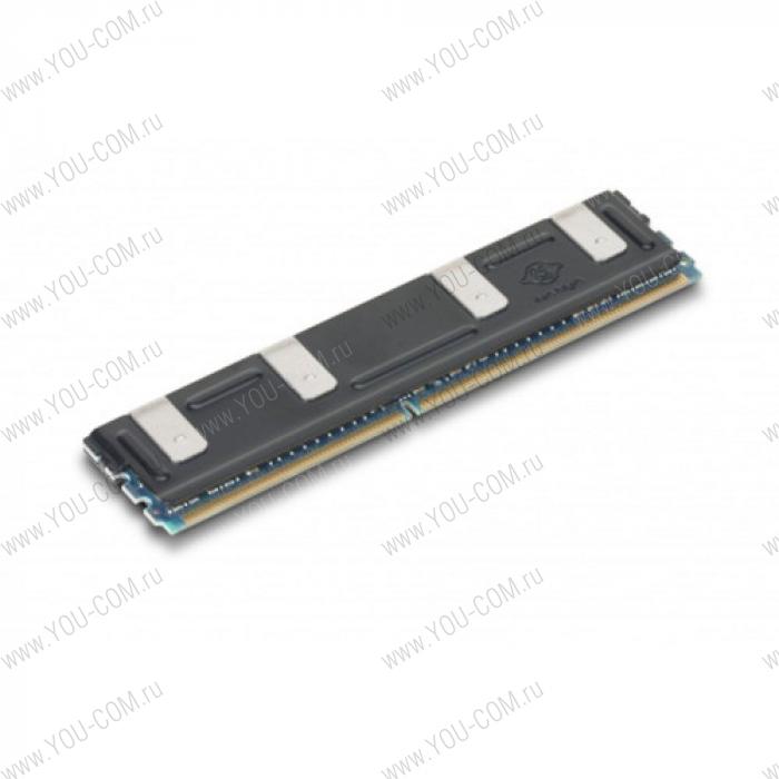 2GB PC3-10600 (1333 MHz) DDR3 RDIMM Workstation Memory (C20, C20x, D20)