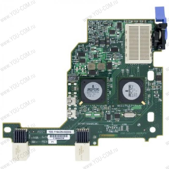 IBM 2/4 Port Ethernet Expansion Card (CFFh) for IBM BladeCenter