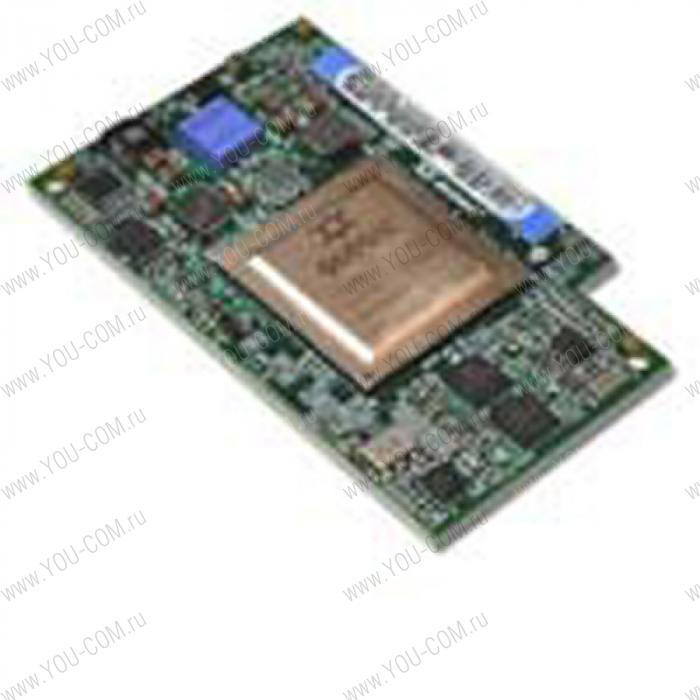 IBM QLogic 8Gb Fibre Channel Expansion Card (CIOv) for BladeCenter™