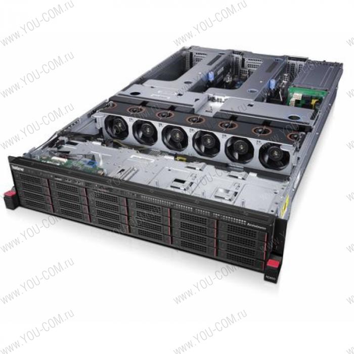 ThinkServer RD650 E5-2620v3 Rack(2U)/Xeon6C 2.4GHz(15Mb)/1x8GbR1DIMM(2133)/Raid720ixSASw1Gb(RA ID 0/1/10/5/6/50/60)/no HDD(24)SFF/noDVD/4x1GbRJ45/1x750PLRPS(2) /W3Yonsite