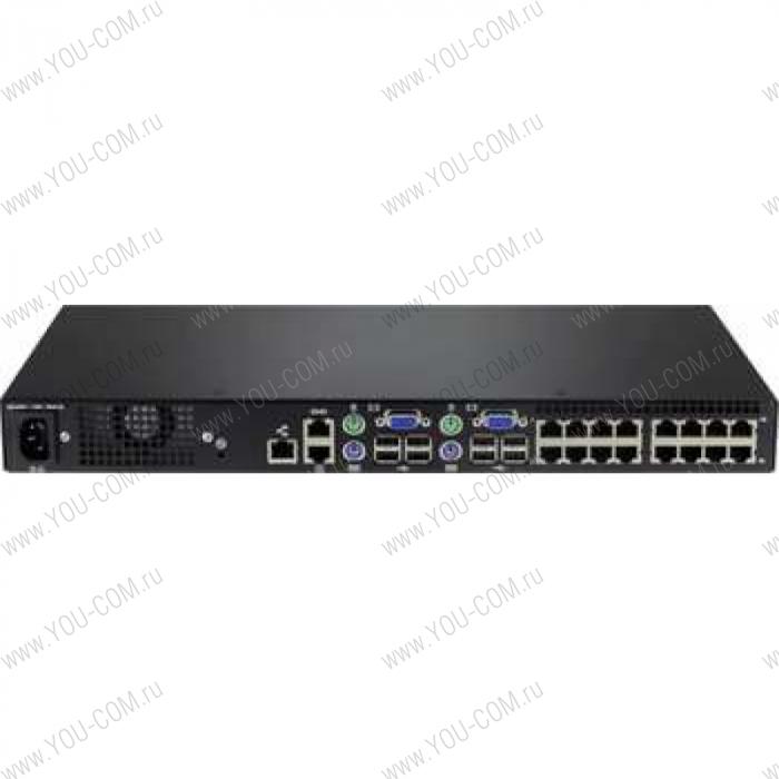 IBM Local 2x16 (KVM) Console Manager (LCM16), 16 enhanced KVM/ACT ports, one to 256 servers