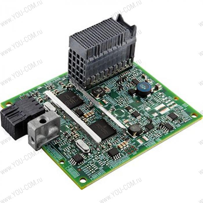 IBM Flex System EN2024 4-port 1Gb Ethernet Adapter