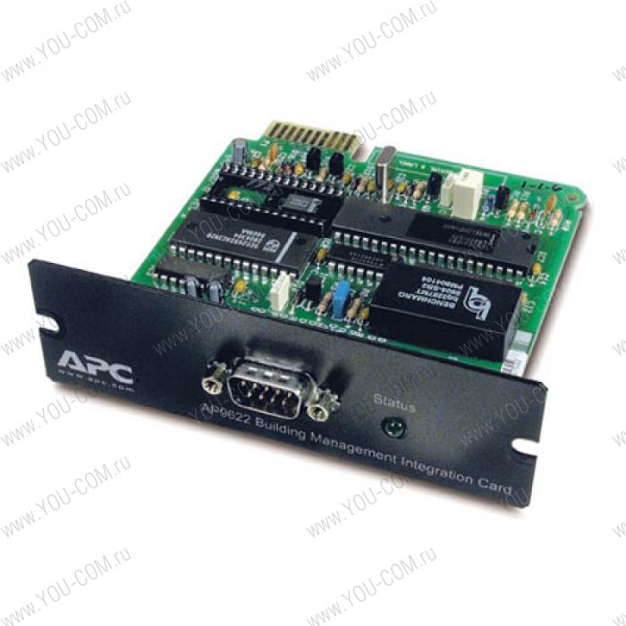 SmartSlot MODBUS/JBUS INTERFACE CARD