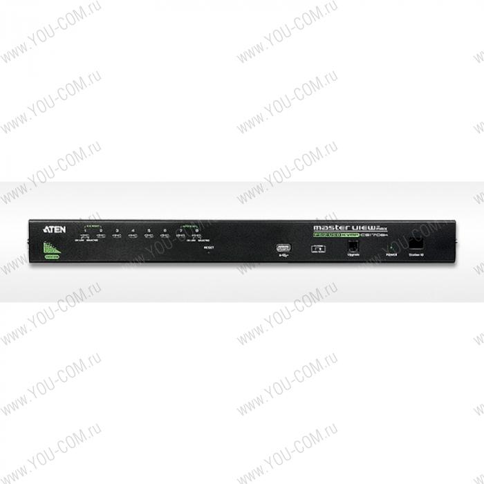 ATEN 8 PORT PS/2-USB KVMP SWITCH W/1.8M W/230