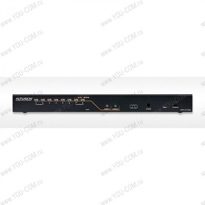 ATEN 2-Console 8-Port Cat 5 High Density KVM