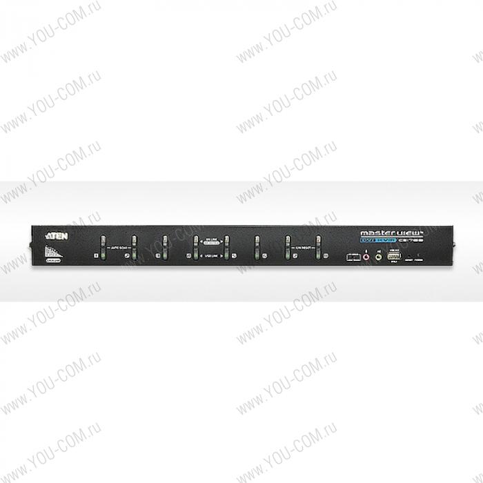 ATEN 8 PORT USB DVI SINGLE LINK KVM SWITCH