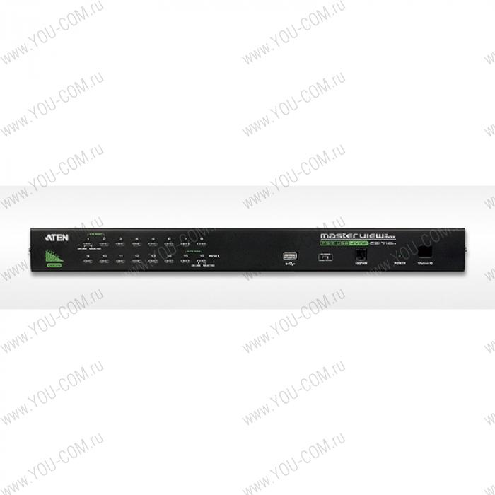 ATEN 16 PORT PS/2-USB KVMP SWITCH W/1.8M W/23