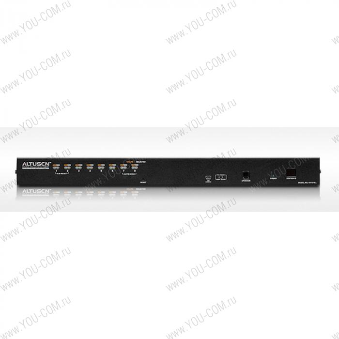 ATEN 8Port Cat 5 High Density KVM Over the NET