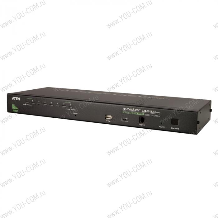 ATEN 8 PORT PS/2-USB KVMP SWITCH ON THE NET