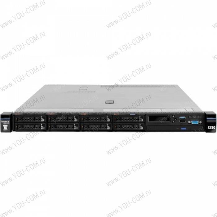 Плата расширения Lenovo TS System x3550 M5 PCIe Riser 2, 1-2 CPU (LP x16 CPU0 + LP x16 CPU1)