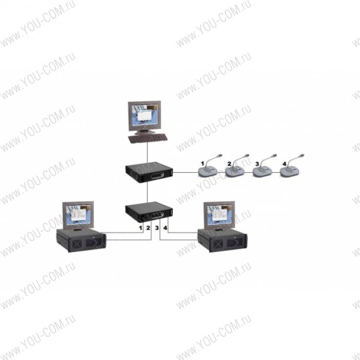 ПО BOSCH [DCN-SWIND-E]