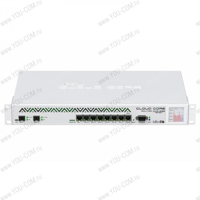 Маршрутизатор Mikrotik CCR1036-8G-2S+EM