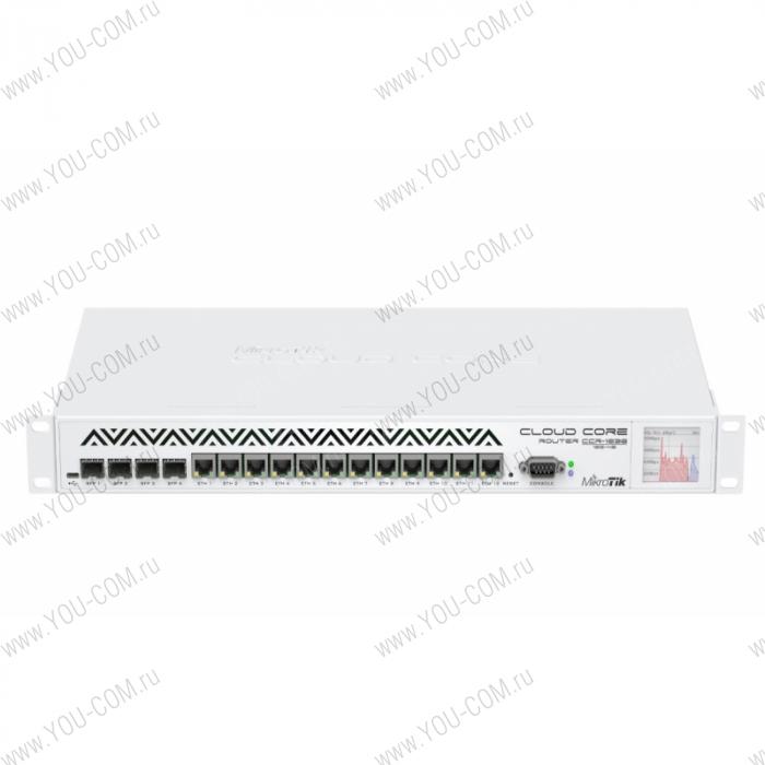 Маршрутизатор Mikrotik CCR1036-12G-4S