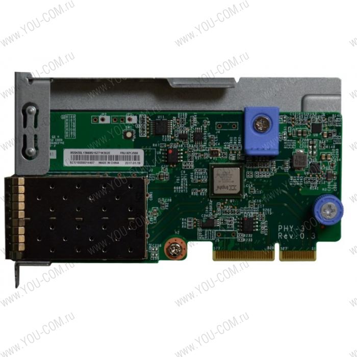 Плата расширения Lenovo TCH ThinkSystem 10Gb 2-port SFP+ LOM (w/o SFP+ transceivers) (SR850/SR950/SR650/SR530/SR550/SR630)