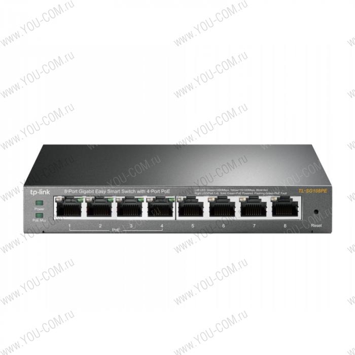 Коммутатор [TL-SG108PE] Tp-Link TL-SG108PE 8 гигабитных портов RJ45, 4 порта с поддержкой PoE, поддержка 802.3af, бюджет PoE до 55 Вт, VLAN на базе MTU/порта/тэга, QoS (приоритезация данных), IGMP Snooping, стальной корпус