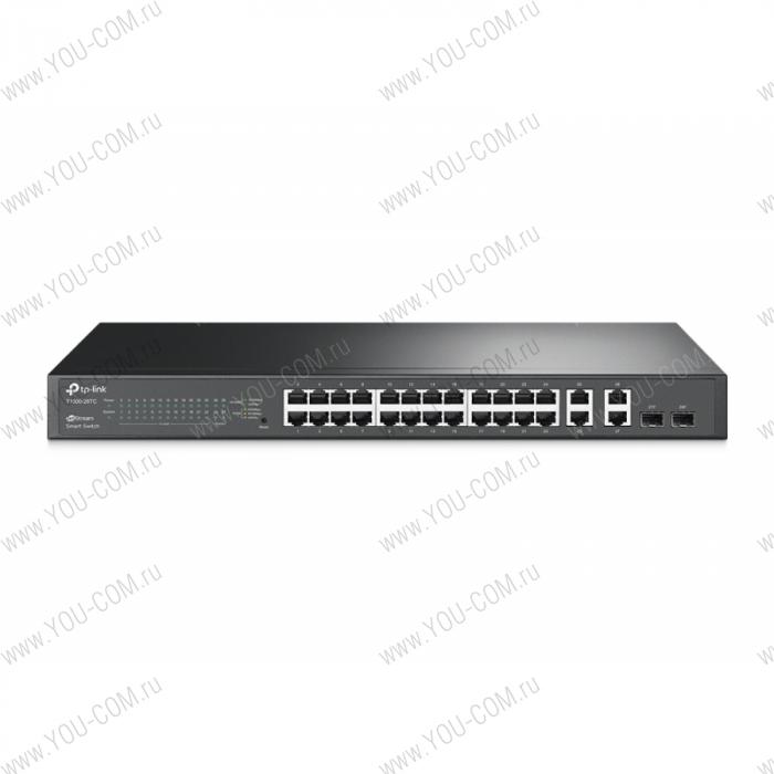 Коммутатор [T1500-28TC] Tp-Link T1500-28TC 24 порта RJ45 10/100 Мбит/с, 4 гигабитных порта RJ45 и 2 комбинированных SFP-слота, VLAN на базе тэга, STP/RSTP/MSTP, IGMP V1/V2/V3 Snooping, фильтр DHCP, 802.1P QoS, ограничение скорости, Голосовой VLAN, Port