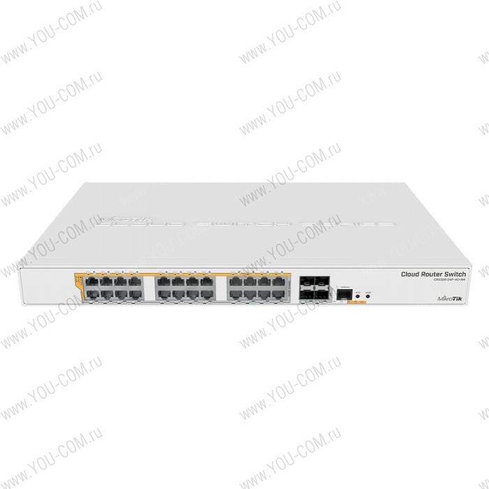 PoE-коммутатор Mikrotik CRS328-24P-4S+RM