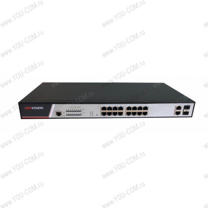 Управляемый PoE-коммутатор Hikvision DS-3E2318P 16 RJ45 100M PoE; 2 комбо-порта (1000М Ethernet/1000M SFP); таблица MAC адресов на 8000 записей; стандарты PoE: IEEE802.3af, IEEE802.3at; бюджет PoE 300Вт; AC100-240В; 330Вт; 0 °C