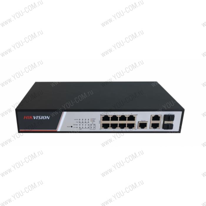 Управляемый PoE-коммутатор Hikvision DS-3E2310P 8 RJ45 100M PoE; 2 комбо-порта (1000М Ethernet/1000M SFP); таблица MAC адресов на 8000 записей; стандарты PoE: IEEE802.3af, IEEE802.3at; бюджет PoE 125Вт; AC100-240В; 140Вт; 0 °C.