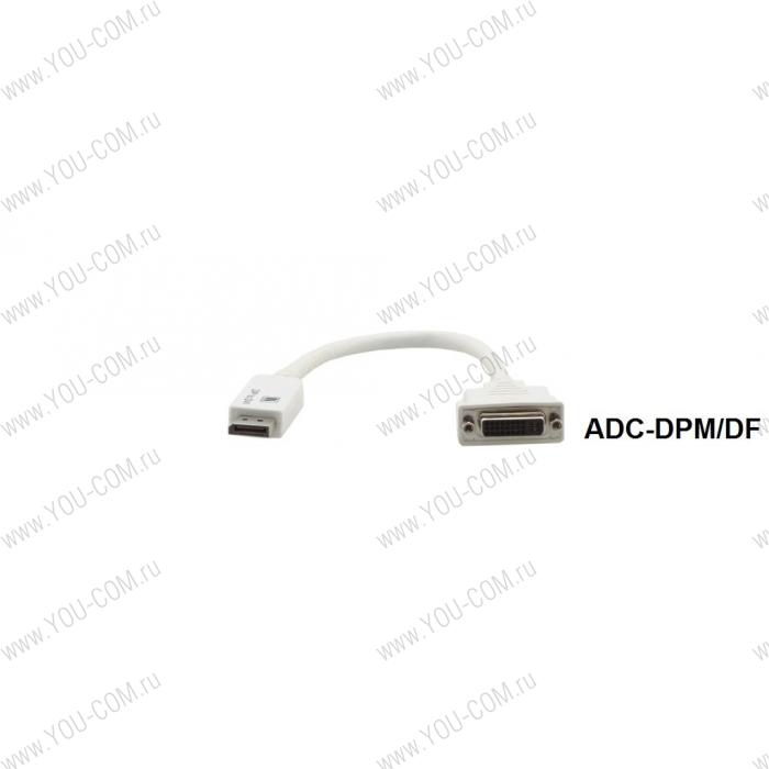 Kramer ADC-DPM / DF