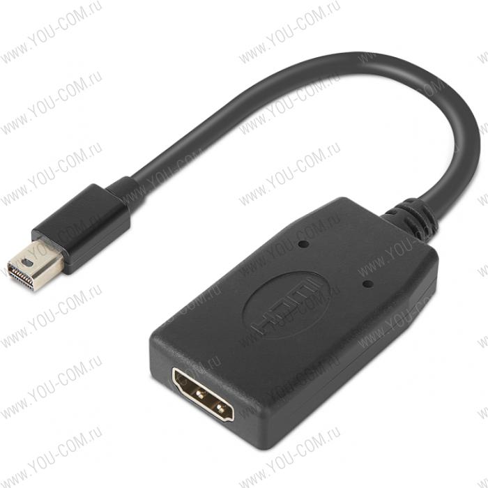 Lenovo ThinkStation Mini DP to HDMI