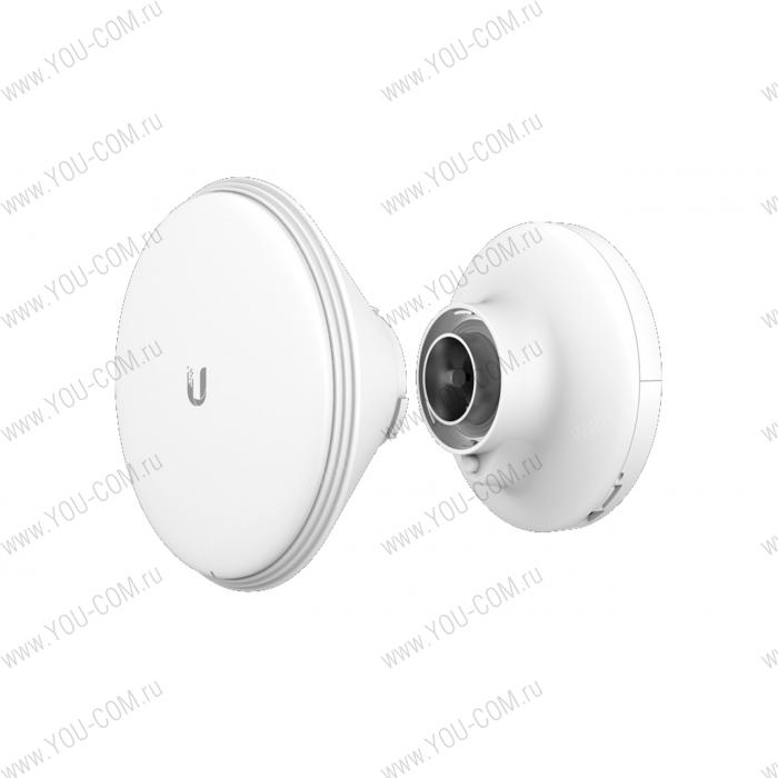 Точка доступа Ubiquiti PrismStation 5AC EU [PS-5AC-EU]