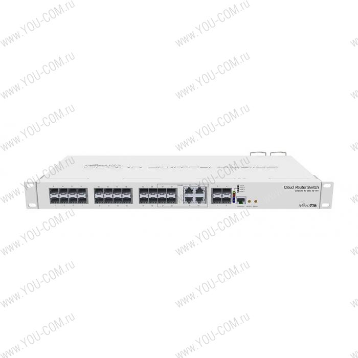 Коммутатор Mikrotik CRS328-4C-20S-4S+RM б/у