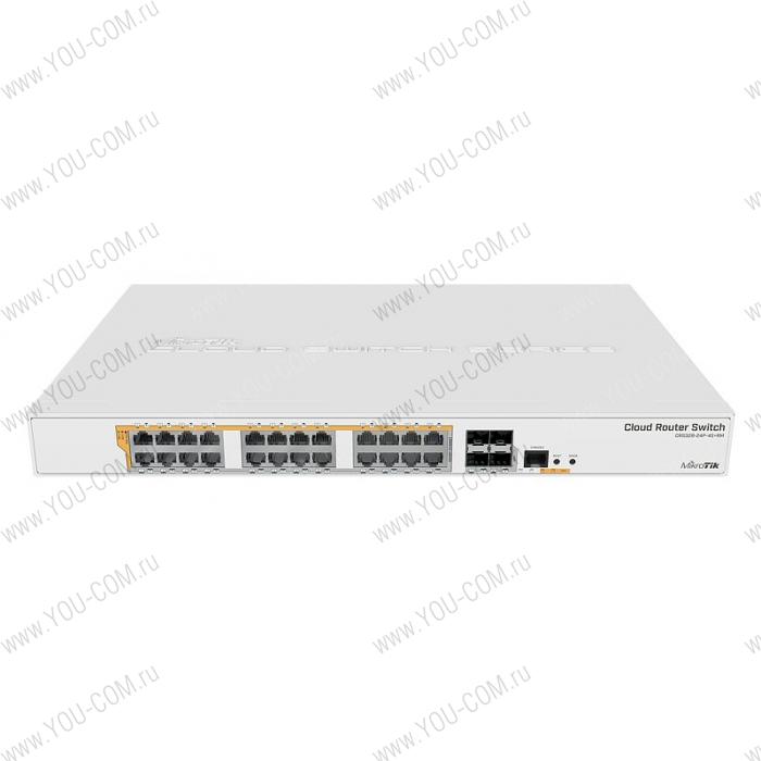 PoE-коммутатор [CRS328-24P-4S+RM б/у] Mikrotik [CRS328-24P-4S+RM б/у] Управляемый коммутатор 3 уровня, 24х GLAN, 4х SFP+, PoE 802.3af/at, Passive PoE 24В, 500Вт, 800 МГц, 512 МБ RAM, 16 МБ FLASH, гарантия 12 месяцев