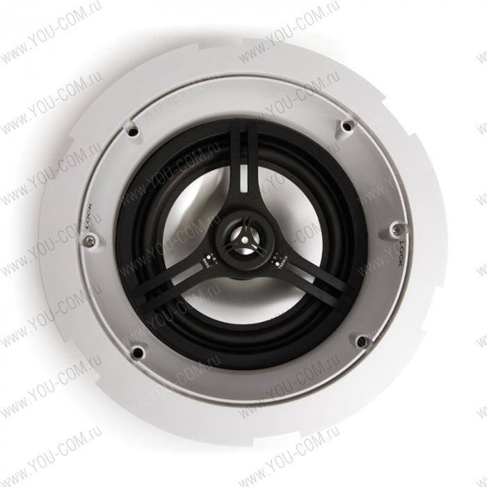 Акустическая система Current Audio FIT802FL