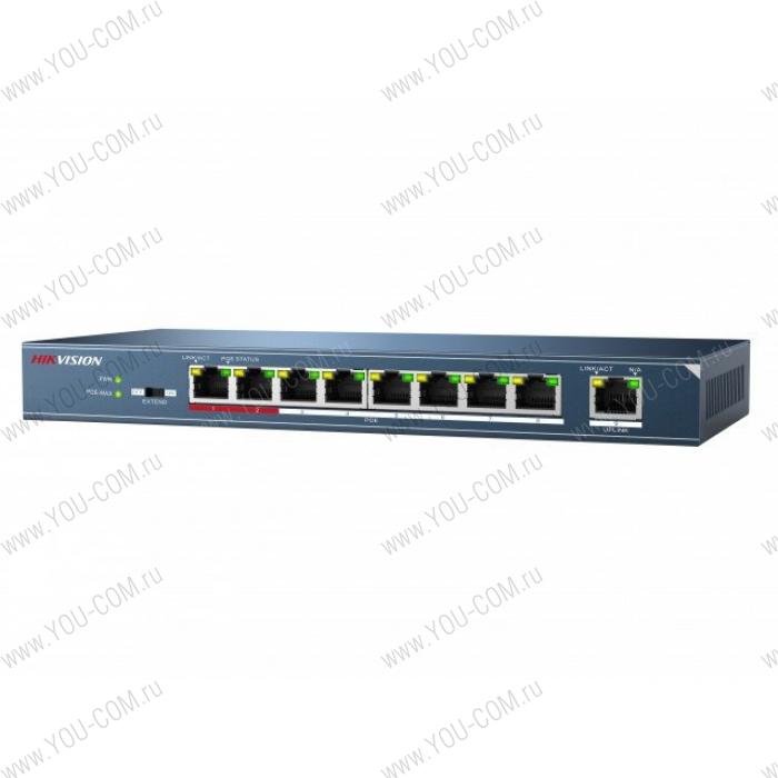 Неуправляемый PoE-коммутатор Hikvision DS-3E0109P-E/M(B) 8 RJ45 100M PoE с грозозащитой 6кВ; 1 Uplink порт 100М Ethernet: бюджет PoE 60Вт; поддерживают режим передачи до 250м; таблица MAC адресов на 2000 записей; пропускная спосо