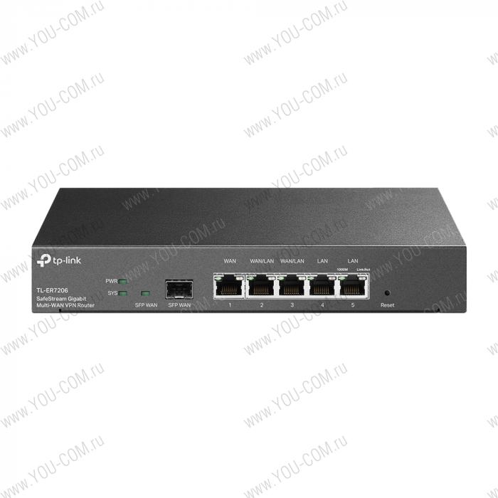Маршрутизатор TP-Link TL-ER7206 Omada гигабитный, Multi-WAN,LAN-to-LAN IPsec, 50× OpenVPN, 50× L2TP и 50× PPTP VPN-подключений, IP/MAC/URL