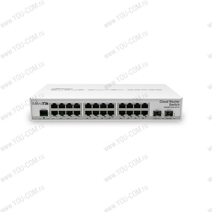 Коммутатор Mikrotik CRS326-24G-2S+IN
