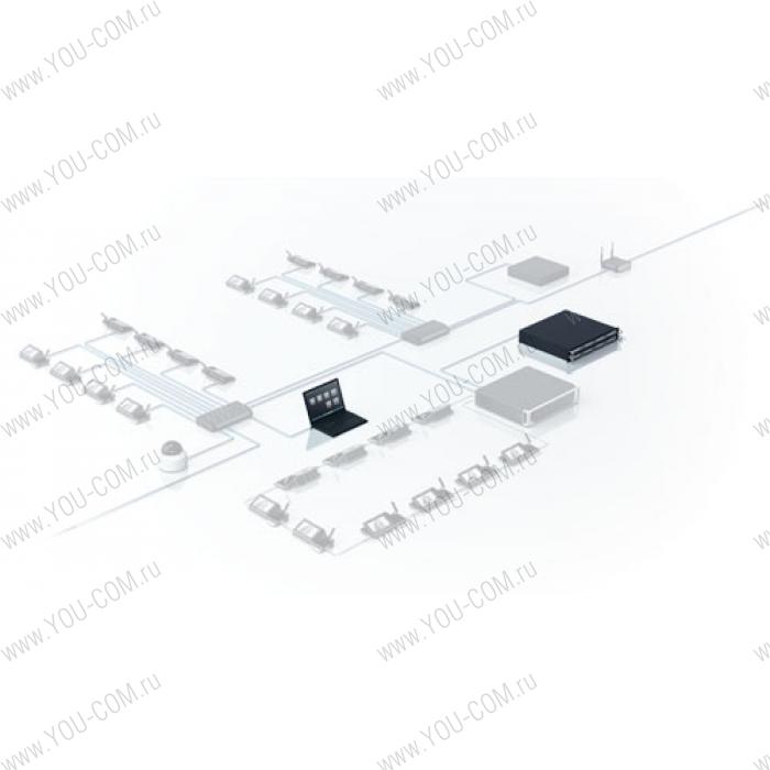 ПО BOSCH DCNM-LPD