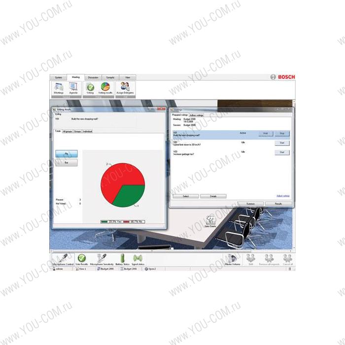 ПО BOSCH DCN-SWPV-E