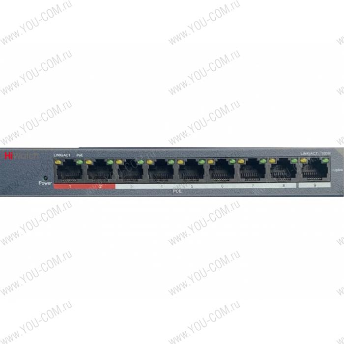 Сетевой неуправляемый коммутатор   DS-S908P(B)           8 RJ45 100M PoE, 2 порта с высоким приоритетом; 1 Uplink порт 100М Ethernet; IEEE802.3af, IEEE802.3at; бюджет PoE 58Вт; поддержка режима передачи до 250м,10Мбит/с (1-8 порт), CAT5e; защита от перенапряжений, DC51В, 1.25A; 63Вт; 0 °C...+40°C.