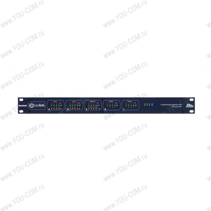 Аудиопроцессор BSS BLU-103 (EU) Б/У