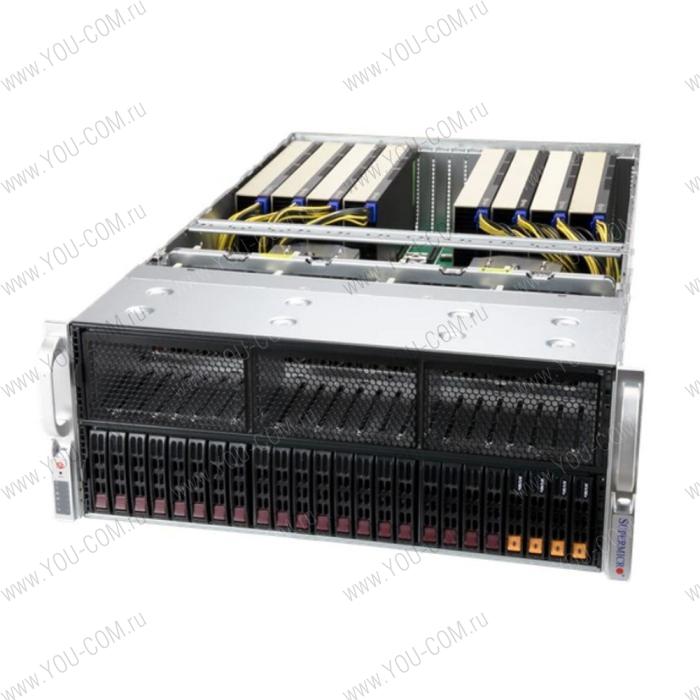 AS-4124GS-TNR 4U, 2x2000W, 2xAMD EPYC SP3, 32xDDR4, 24x2.5" bays, 2xGbE, IPMI  ( ввезен в составе 78223 ГТД 10013160/080621/0344338/9 - 1 шт.)