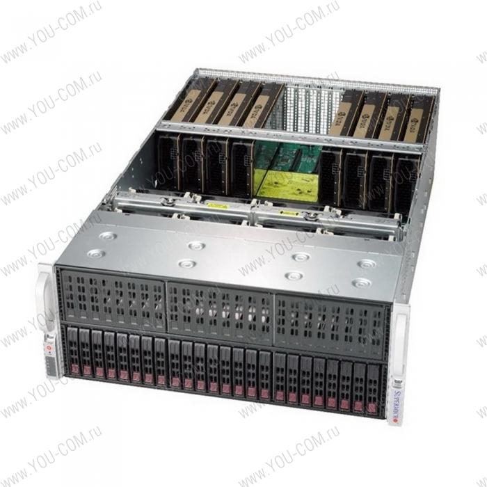 Серверная платформа Supermicro SuperServer 4U 4029GP-TRT noCPU(2)2nd Gen Xeon Scalable/TDP 70-205W/ no DIMM(24)/ SATARAID HDD(24)SFF/ 2x10GbE/ support up to 8 double width GPU/ 4x2000W