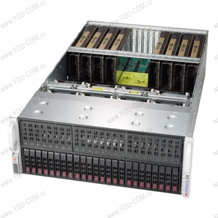 Серверная платформа Supermicro SuperServer 4U 4029GP-TRT2 noCPU(2)2nd Gen Xeon Scalable/TDP 70-205W/ no DIMM(24)/ SATARAID HDD(24)SFF/ 2x10GbE/ support up to 9 double width GPU/ 4x2000W