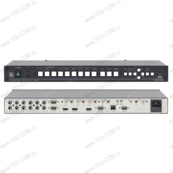 Масштабатор HDMI, VGA, CV, s-Video или YUV в VGA / YUV / HDMI; управление по IP